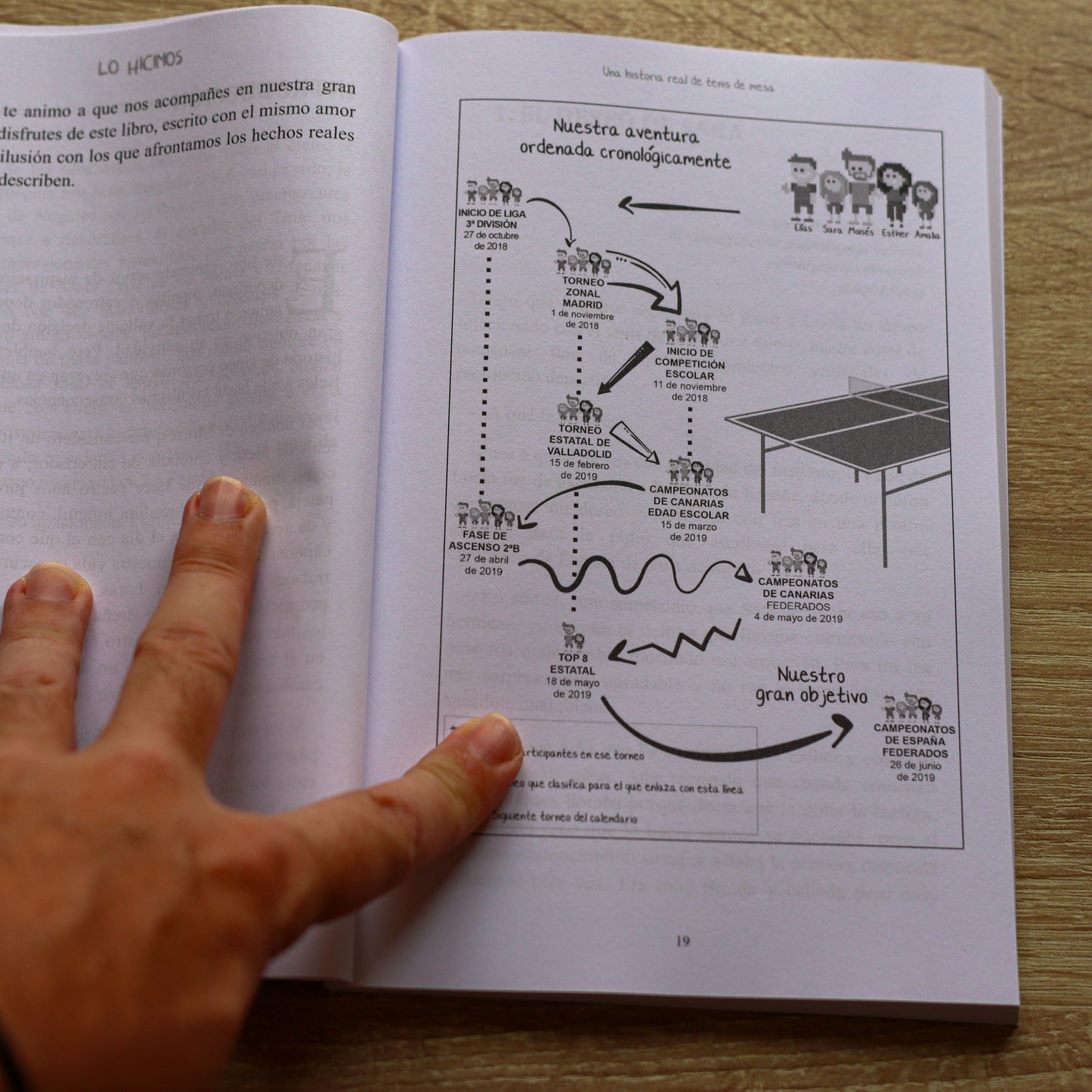 Libro infantil "LO HICIMOS"